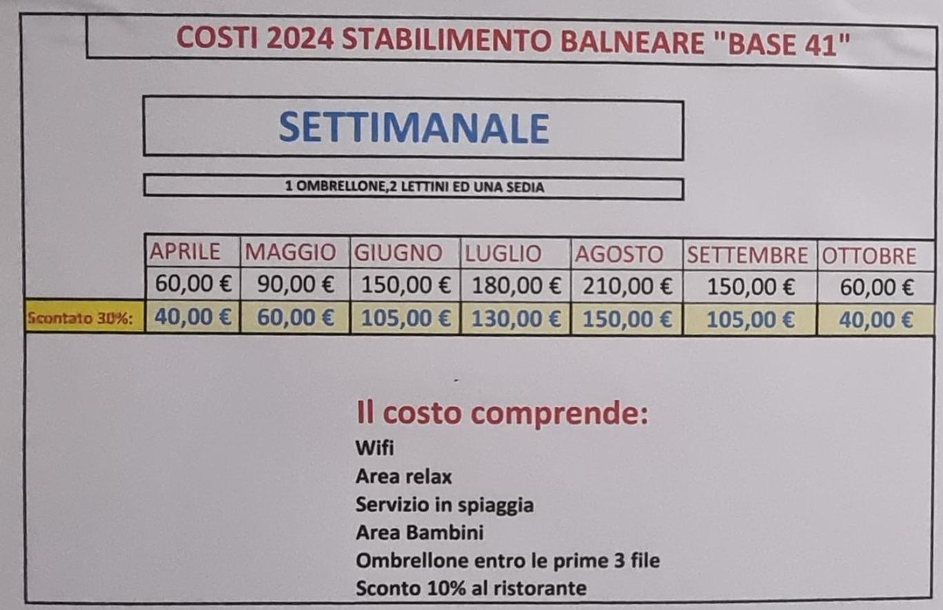 ספרלונגה La Villa Fronte Spiaggia Bandiera Blu מראה חיצוני תמונה